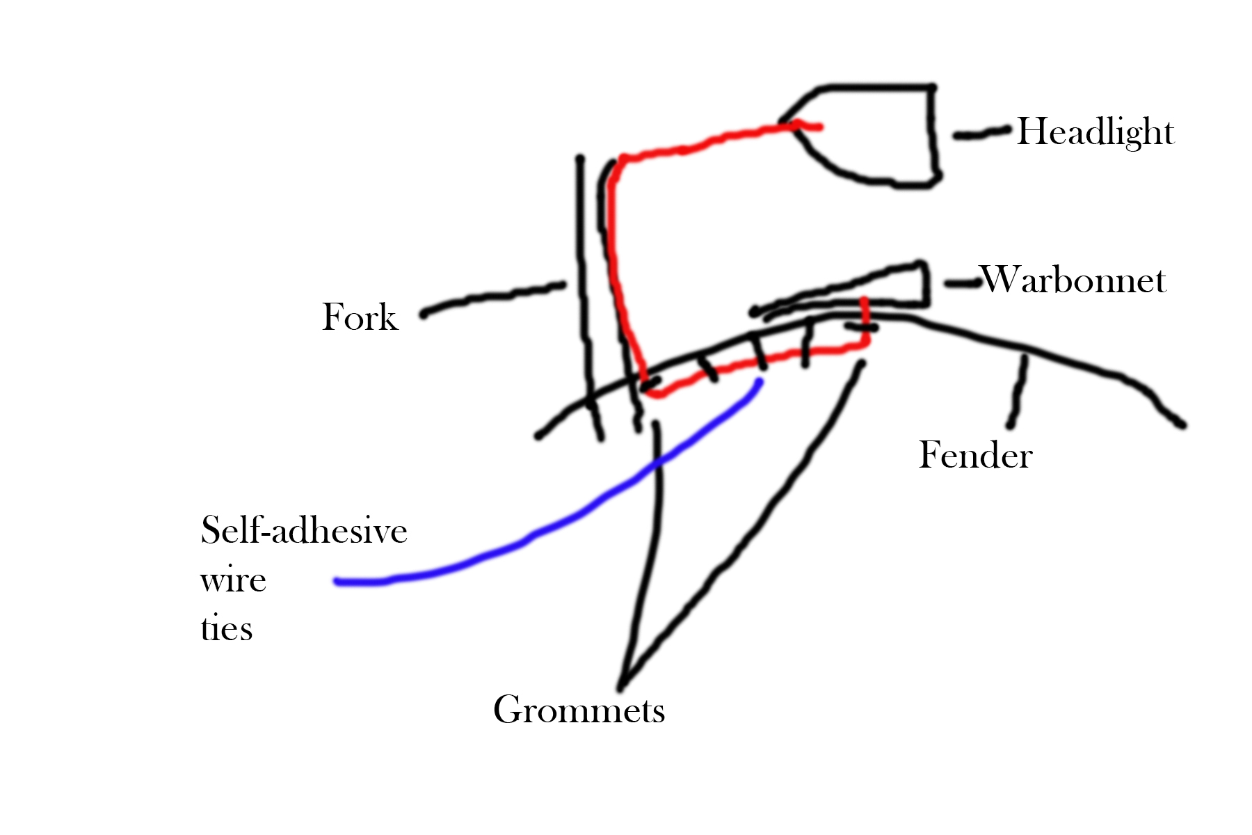 2002 indian scout wiring diagrams